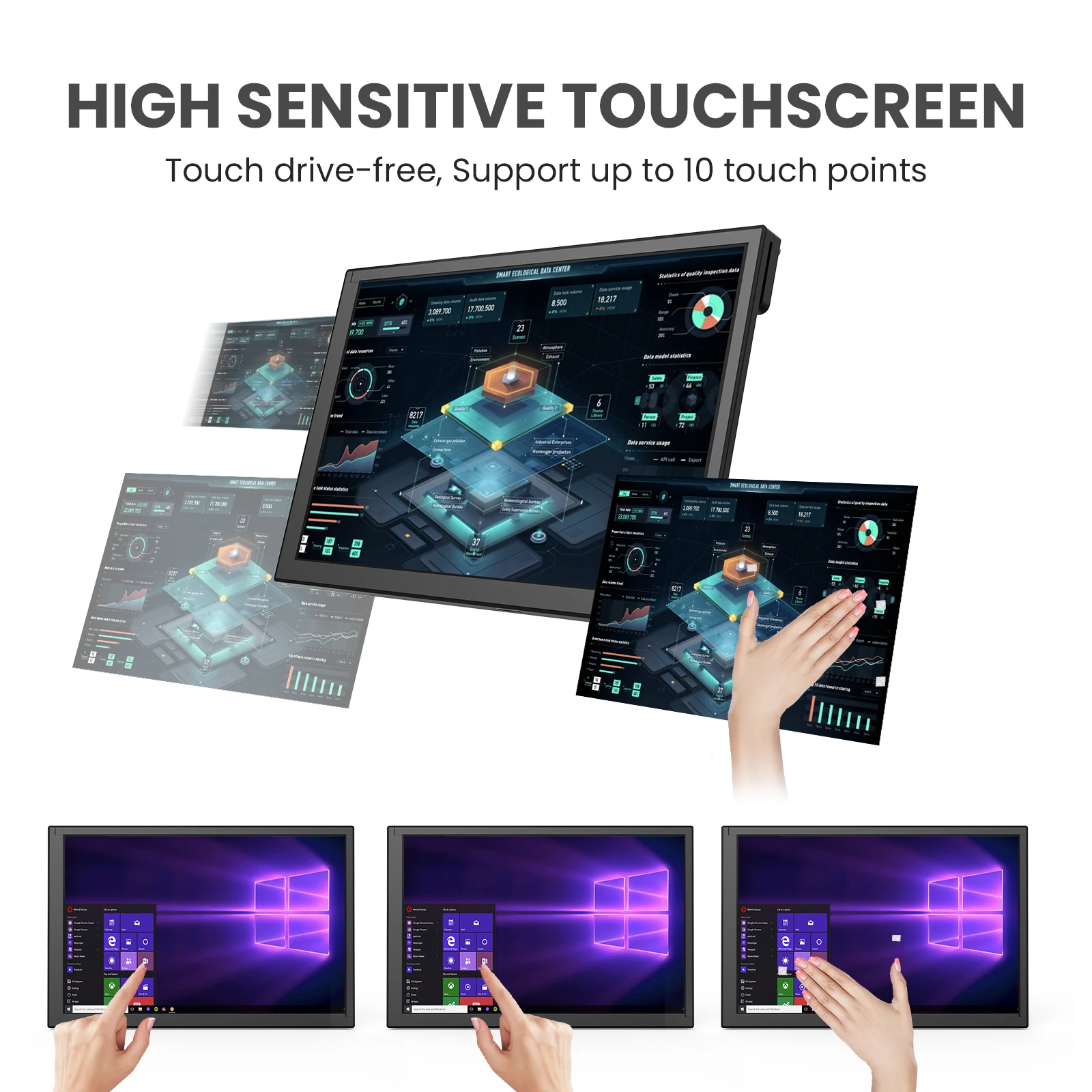 HDR 1280x800 IPS Capacitive To - Raspberry Pi 10.1 Inch Capacitive Touch Screen Ips 评论和价格